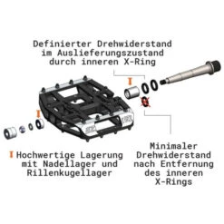 Pédales Plates Tatze MC-Air Axe Cr-Mo 7 Pédales Plates Tatze MC-Air Axe Cr-Mo -Accessoires De Vélo pedales plates tatze mc air axe cr mo 3