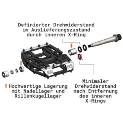 Pédales Plates Tatze MC-Air Axe Titane -Accessoires De Vélo pedales plates tatze mc air axe titane 3